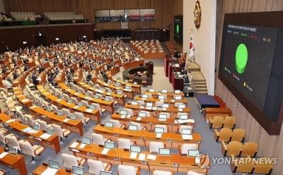 野, 방통위법 본회의 단독 처리…방송법도 상정(종합2보)