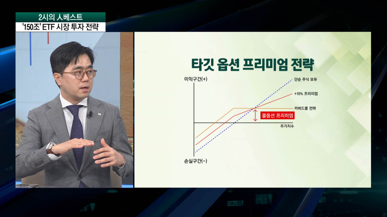 "당신의 미래 ETF투자가 답이다"…김남기 미래에셋운용 대표 [2시의 人베스트]