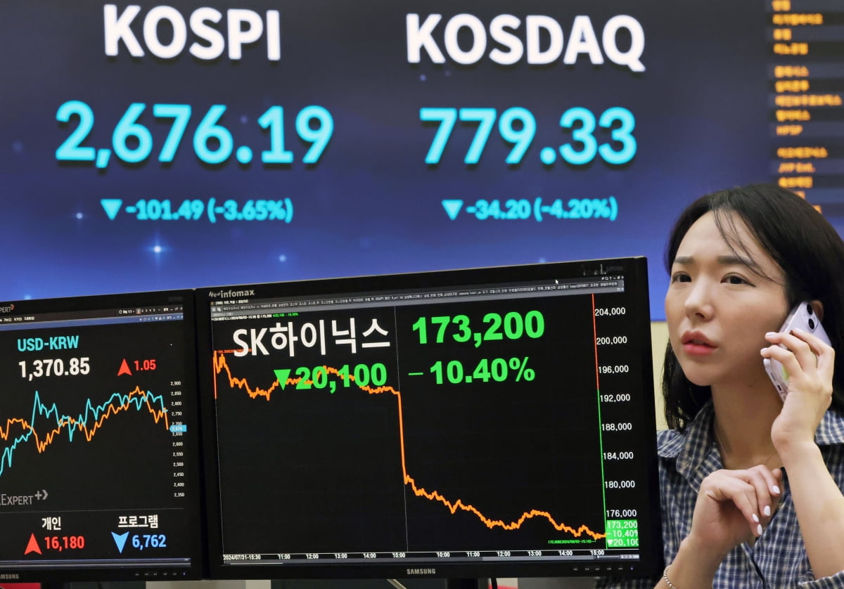 [포토] 미국발(發) 경기 침체 우려…SK하이닉스 10% 삼성전자 4% 폭락