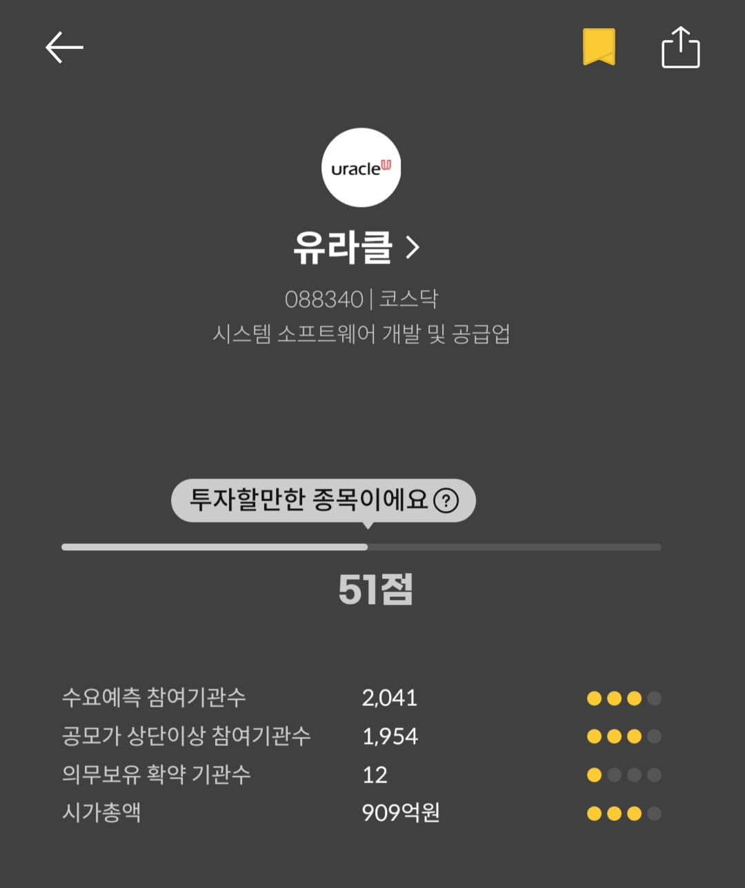 [마켓PRO]청약할까말까: 유라클 예상수익률 66%