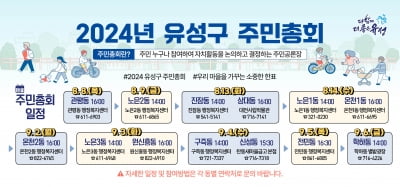 주민참여로 결정되는 마을사업, 대전 유성구 주민총회 개최