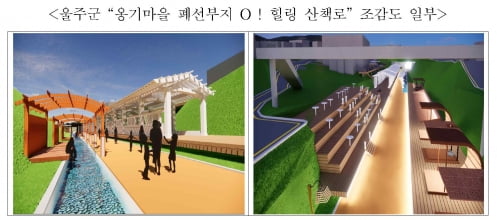 철도 유휴부지, 황토길·녹지공간·체육공원 등 주민 친화적 공간으로 재탄생