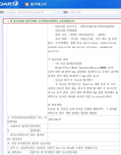 동아에스티, 과민성 방광 치료제 임상서 통계적 유의성 확보 못해