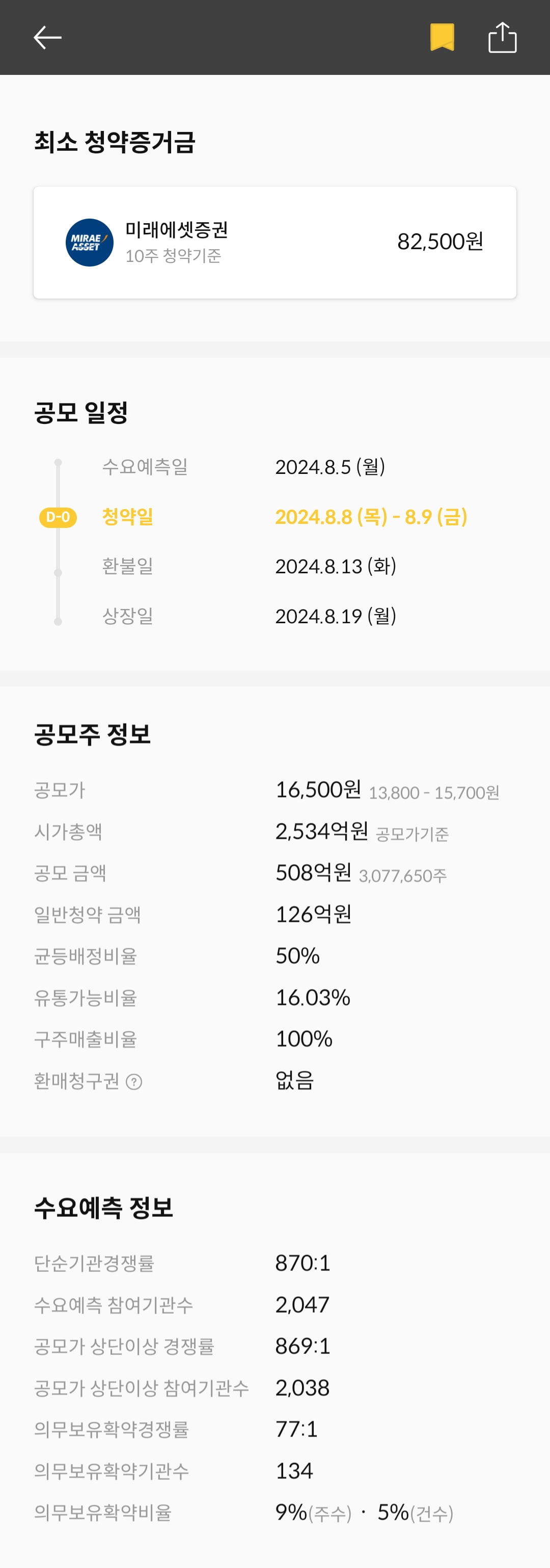 [마켓PRO] 청약할까말까: 전진건설로봇, 수익 확률 93%