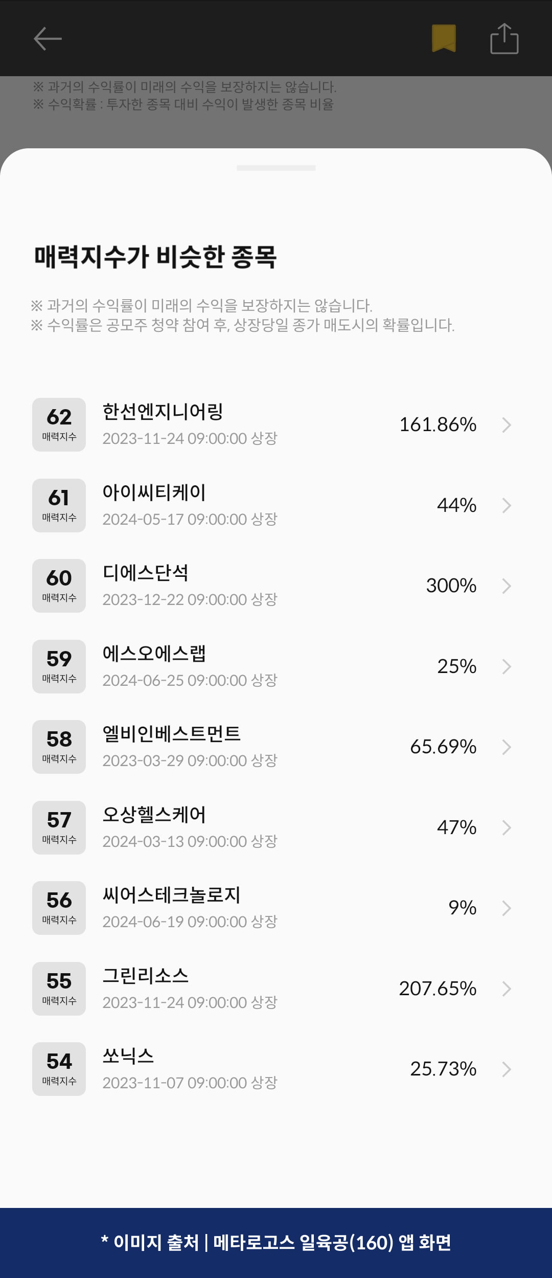 [마켓PRO] 청약할까말까: 전진건설로봇, 수익 확률 93%