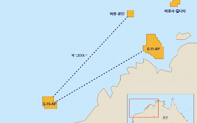 SK어스온, CCS 사업 첫발 뗐다…호주 이산화탄소 저장소 입찰 따내