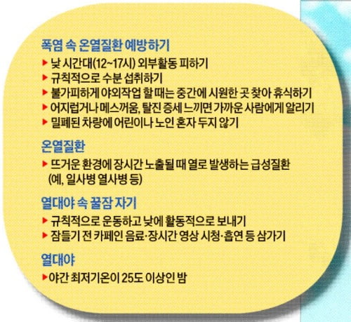 폭염…온열질환 주의보, 일사병보다 무서운 열사병