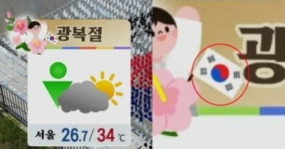 기미가요 틀더니 또…태극기 거꾸로 단 KBS 카지노사이트;불찰 죄송카지노사이트;