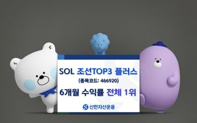 6개월간 60% 급등…'SOL 조선 TOP3 플러스' ETF 수익률 1위