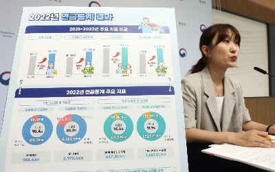 연금 수급자 800만명 첫 돌파…월 평균 65만원 받는다