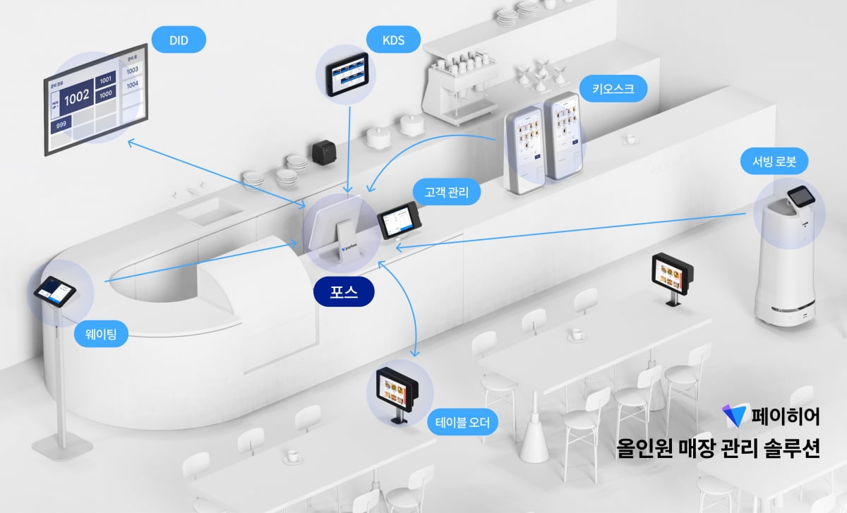 설립 2년 만에 기업 가치 3조원 스타트업 일군 한국인 창업가? [긱스 플러스]