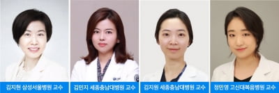 밀가루 먹으면 간질간질 …"5분 투자하면 알레르기 걱정 끝"