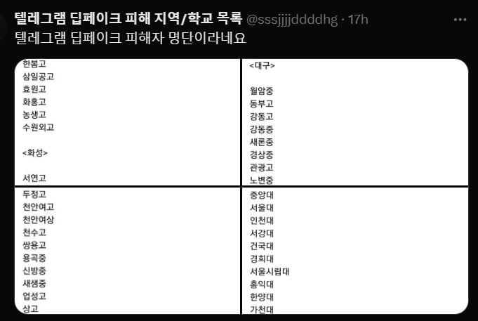 X(구 트위터)에서 확산되고 있는 피해자 학교 명단. 사진=온라인 갈무리 