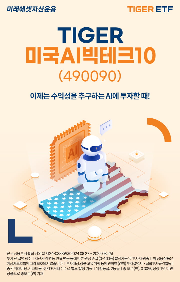 'TIGER 미국카지노 잭팟 금액빅테크10 ETF' 신규 상장