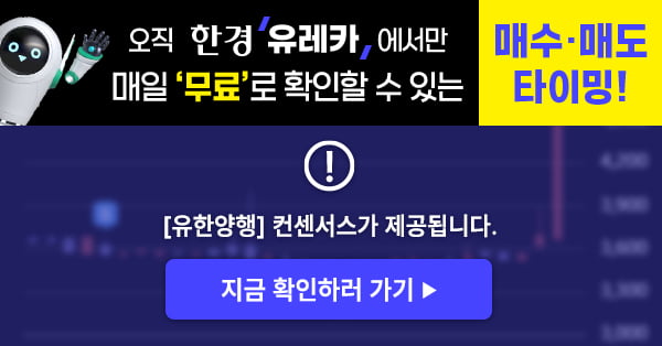 [한경유레카] 유한양행 오전 강세..유레카 수익률 54.6% 달성