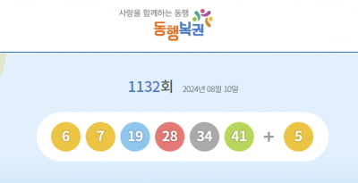 1132회 로또 1등 '6, 7, 19, 28, 34, 41'