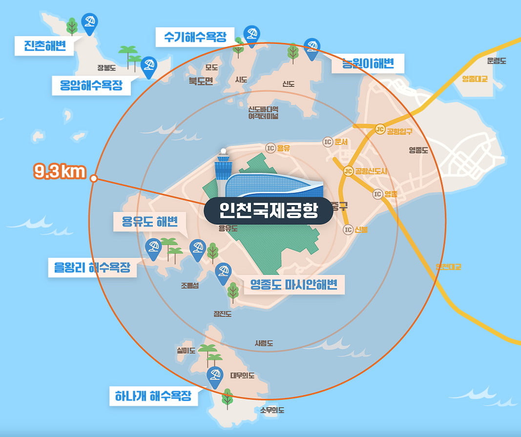 인천국제공항 드론 비행금지구역 현황. 사진=인천국제공항공사