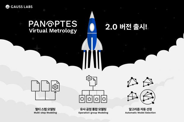 가우스랩스, AI 기반 가상 계측 솔루션 Panoptes VM 2.0 출시