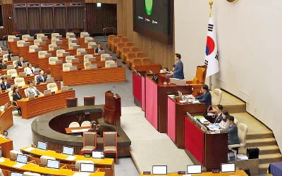 '이재명표' 25만원 살포법, 巨野 끝내 강행