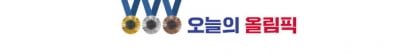 [오늘의 올림픽] 3일 15:30 배드민턴 여자 단식 8강 (안세영)