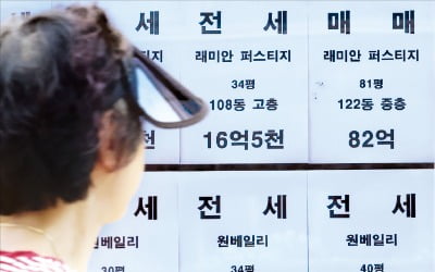 서울 전셋값, 1년새 3300만원 '껑충'…신축 대단지 30억 육박도