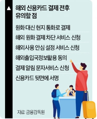 해외여행 카드 수수료 줄이려면…'원화 결제 차단'부터