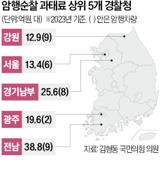  과태료 2배 폭증…'암행단속' 위법성 논란