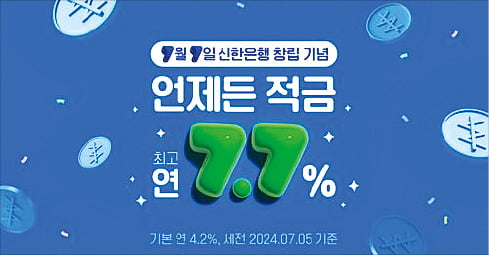 신한카지노 꽁머니 즉시지급, 최고 연 7.7%…20만좌 추가 판매