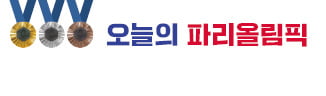 [오늘의 파리올림픽] 6일 17:00 스포츠클라이밍 여자 콤바인 준결승 (서채현)