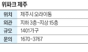 위파크 제주, 제주 오등봉공원 품은 최고 15층 1401 가구