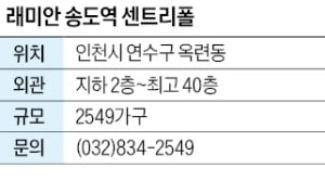 래미안 송도역 센트리폴, 카지노사이트 도시개발지 내 첫 번째 공급