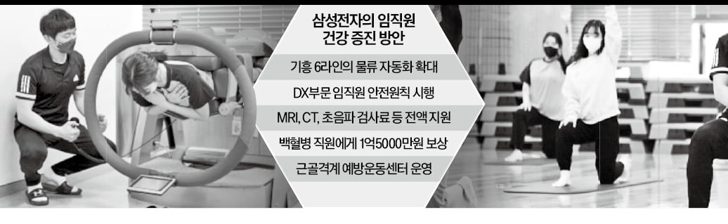 카지노 꽁머니 지급, 구형 파운드리 자동화 가속페달