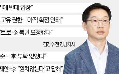 김경수 복권 '이재명 요구설' 놓고 진실공방