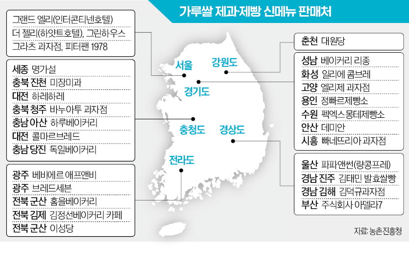 밭작물 기계화·가루쌀 확산…농촌진흥청의 '종횡무진 프로젝트8'