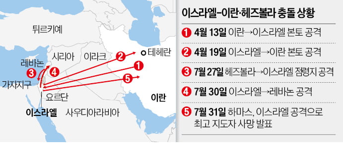 카지노 슬롯머신 게임軍 "명령만 기다리고 있다"…이스라엘은 '최고 경계태세'