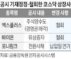 '블랙 먼데이'에 자금줄 막힌 상장사