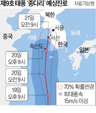 태풍 '종다리' 습한 폭염 몰고 북상