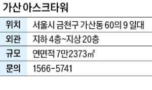 가산 아스크타워, 가산디지털 단지 핵심상권에 복합빌딩