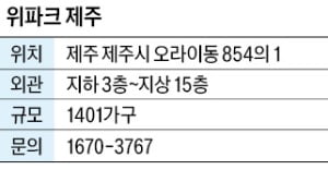 위파크 제주, 오등봉공원에 제주 최대규모 단지