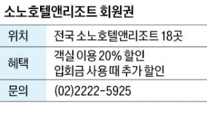 소노호텔앤리조트 카지노 슬롯머신 규칙, 직계가족 무제한 회원 등재하는 멤버십