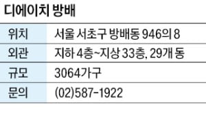 디에이치 방배, 서초구서 보기 힘든 3000여 가구 대단지