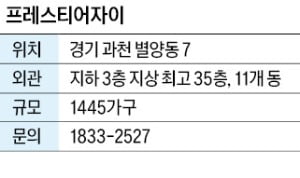 프레스티어자이, 과천 노른자 입지…전가구 4베이로 설계