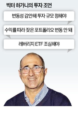 기사회생한 월가의 전설 "수수료 낮은 ETF에 집중할 때"