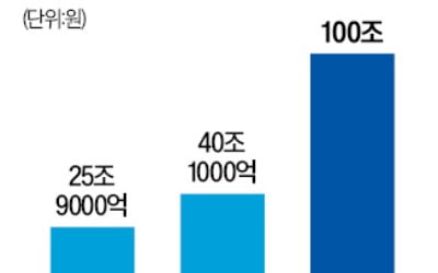 말 바꾼 공정위 "OTT 중도해지 땐 환불해줘야"