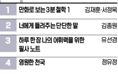  정유정 김애란 신작 소설들, 출간과 동시에 베스트셀러