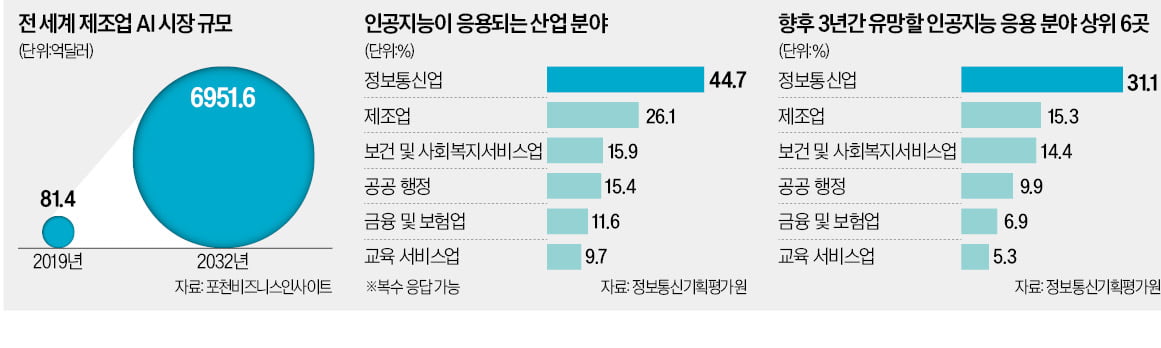 사행된 슬래브의 모습. 사행된 슬래브는 주변 시설을 손괴해 사고 발생 위험이 있다.  포스코DX 제공 