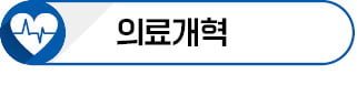 전공의 수련비 3300만원 전액 지원