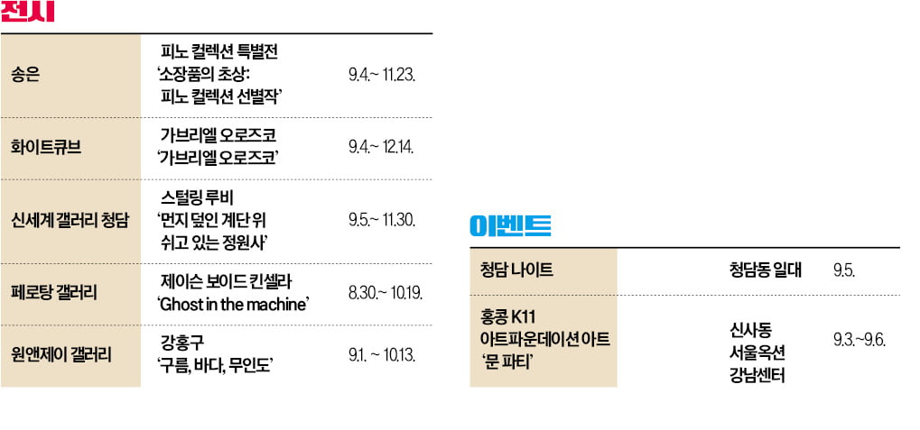 파리스 야후스티디스, ‘Hands in Universe’(2024). 
 서정아트 제공
 