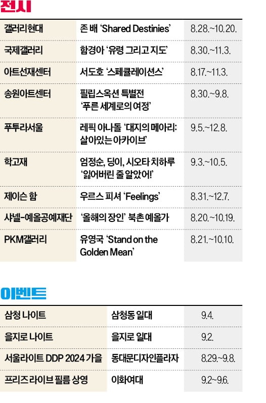 '아시아 예술 수도' 서울의 심장이 뛴다