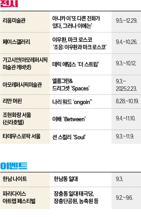 '아시아 예술 수도' 서울의 심장이 뛴다